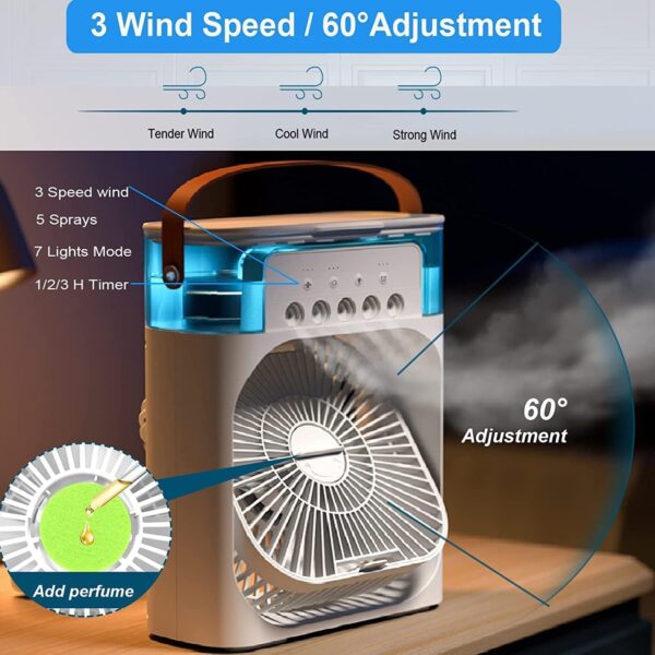 FrostAir Portable Mini AC